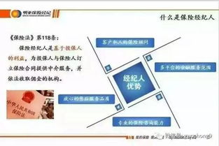 保險互聯(lián)網(wǎng)營銷浪潮中傳統(tǒng)代理人的破局之路 從廚具衛(wèi)具營銷策略汲取靈感